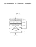 HARD-DECISION DECODING METHOD AND LOW-DENSITY PARITY-CHECK DECODER USING     SAME diagram and image