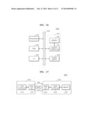 HARD-DECISION DECODING METHOD AND LOW-DENSITY PARITY-CHECK DECODER USING     SAME diagram and image