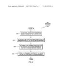 APPENDING A UNIFORM RESOURCE IDENTIFIER (URI) FRAGMENT IDENTIFIER TO A     UNIFORM RESOURCE LOCATOR (URL) diagram and image