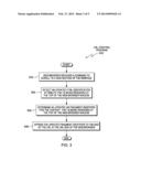 APPENDING A UNIFORM RESOURCE IDENTIFIER (URI) FRAGMENT IDENTIFIER TO A     UNIFORM RESOURCE LOCATOR (URL) diagram and image