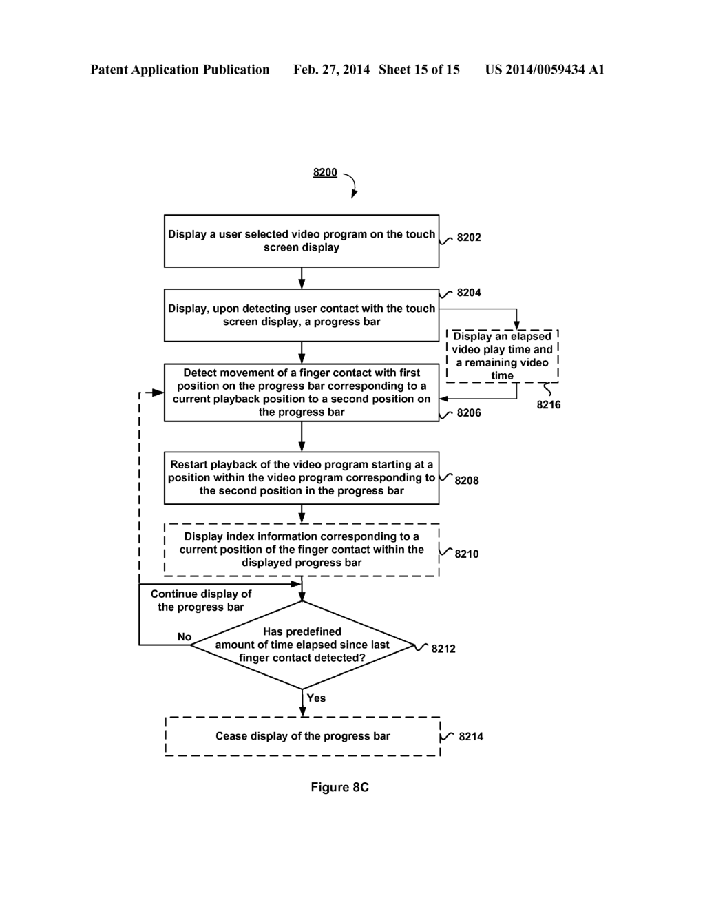 Video Manager for Portable Multifunction Device - diagram, schematic, and image 16