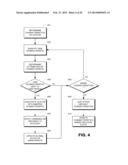 DYNAMIC SERVING OF MULTIDIMENSIONAL CONTENT diagram and image