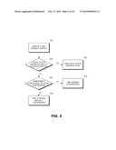 DYNAMIC SERVING OF MULTIDIMENSIONAL CONTENT diagram and image