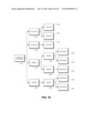 DYNAMIC SERVING OF MULTIDIMENSIONAL CONTENT diagram and image