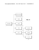 DYNAMIC SERVING OF MULTIDIMENSIONAL CONTENT diagram and image