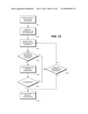 DYNAMIC SERVING OF MULTIDIMENSIONAL CONTENT diagram and image