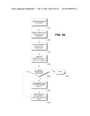 DYNAMIC SERVING OF MULTIDIMENSIONAL CONTENT diagram and image