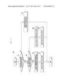 ZOOMING DISPLAY METHOD AND APPARATUS diagram and image