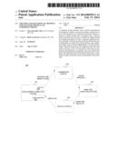 Creation and Uploading of Archives for Software Projects to Submission     Portal diagram and image