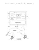 Creation and Uploading of Archives for Software Projects to Submission     Portal diagram and image