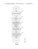 Systems and Methods for Providing Class Loading for Java Applications diagram and image