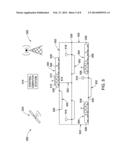 METHOD AND SYSTEM FOR SOFTWARE MANAGEMENT diagram and image