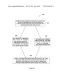 METHOD AND SYSTEM FOR SOFTWARE MANAGEMENT diagram and image