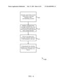 GESTURE BASED POLLING USING AN INTELLIGENT BEVERAGE CONTAINER diagram and image