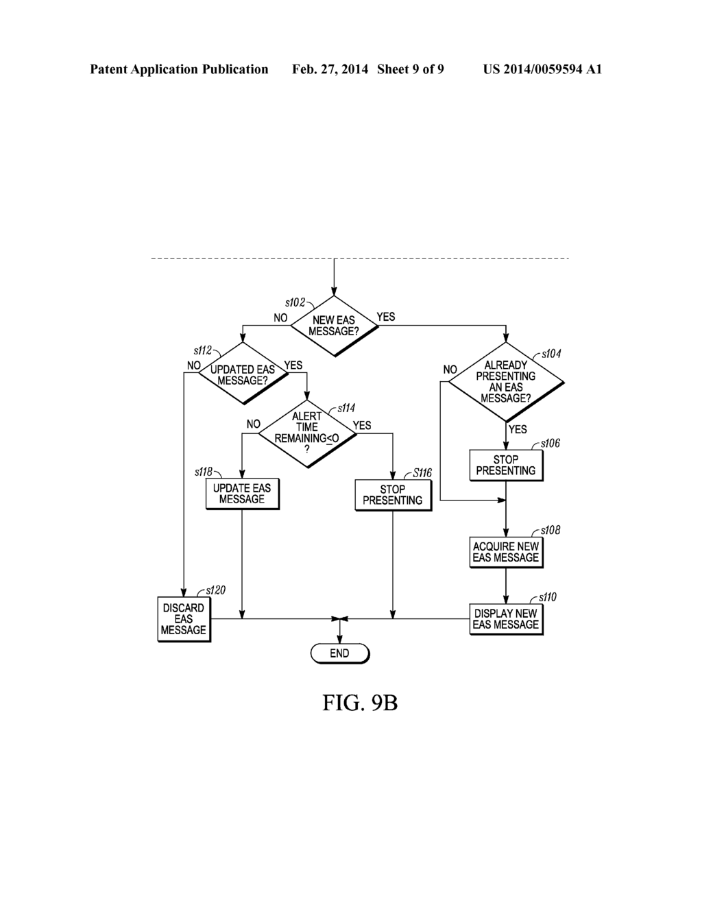 PROCESSING EMERGENCY ALERT SYSTEM MESSAGES - diagram, schematic, and image 10