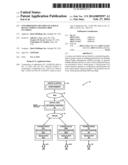 SYNCHRONIZING MULTIPLE PLAYBACK DEVICE TIMING UTILIZING DRM ENCODING diagram and image