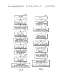 Internet TV Module for Enabling Presentation and Navigation of Non-Native     User Interface on TV Having Native User Interface Using Either TV Remote     Control or Module Remote Control diagram and image