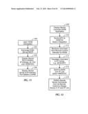 Internet TV Module for Enabling Presentation and Navigation of Non-Native     User Interface on TV Having Native User Interface Using Either TV Remote     Control or Module Remote Control diagram and image