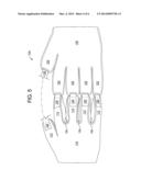GLOVE FINGER ATTACHMENT SYSTEM diagram and image