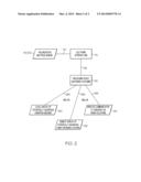 INTERFACE PRESSURE SENSING MATTRESS diagram and image