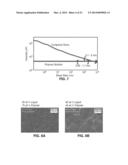 IONIC GEL ELECTROLYTE, ENERGY STORAGE DEVICES, AND METHODS OF MANUFACTURE     THEREOF diagram and image