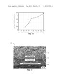 IONIC GEL ELECTROLYTE, ENERGY STORAGE DEVICES, AND METHODS OF MANUFACTURE     THEREOF diagram and image