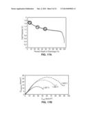 IONIC GEL ELECTROLYTE, ENERGY STORAGE DEVICES, AND METHODS OF MANUFACTURE     THEREOF diagram and image