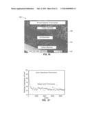 IONIC GEL ELECTROLYTE, ENERGY STORAGE DEVICES, AND METHODS OF MANUFACTURE     THEREOF diagram and image