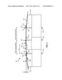 METHOD OF FORMING MAGNETIC RECORDING HEAD HAVING PROTECTED READER SENSORS     AND NEAR ZERO RECESSION WRITER POLES diagram and image