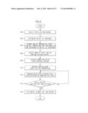 DRYING APPARATUS AND WASHING MACHINE HAVING THE SAME AND CONTROL METHOD     THEREOF diagram and image