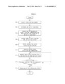 DRYING APPARATUS AND WASHING MACHINE HAVING THE SAME AND CONTROL METHOD     THEREOF diagram and image