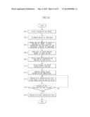 DRYING APPARATUS AND WASHING MACHINE HAVING THE SAME AND CONTROL METHOD     THEREOF diagram and image