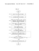 DRYING APPARATUS AND WASHING MACHINE HAVING THE SAME AND CONTROL METHOD     THEREOF diagram and image