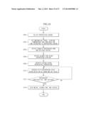 DRYING APPARATUS AND WASHING MACHINE HAVING THE SAME AND CONTROL METHOD     THEREOF diagram and image