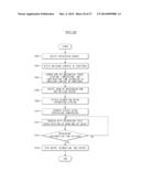 DRYING APPARATUS AND WASHING MACHINE HAVING THE SAME AND CONTROL METHOD     THEREOF diagram and image