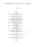 DRYING APPARATUS AND WASHING MACHINE HAVING THE SAME AND CONTROL METHOD     THEREOF diagram and image