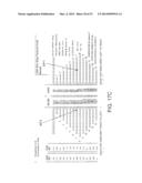 APPARATUS AND METHOD FOR CALCULATING AIMING POINT INFORMATION diagram and image