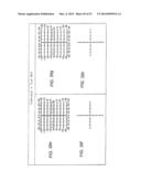 APPARATUS AND METHOD FOR CALCULATING AIMING POINT INFORMATION diagram and image