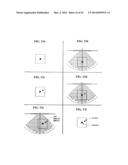 APPARATUS AND METHOD FOR CALCULATING AIMING POINT INFORMATION diagram and image