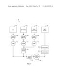 PROCESS FOR PRODUCING BIODIESEL THROUGH LOWER MOLECULAR WEIGHT     ALCOHOL-TARGETED CAVITATION diagram and image