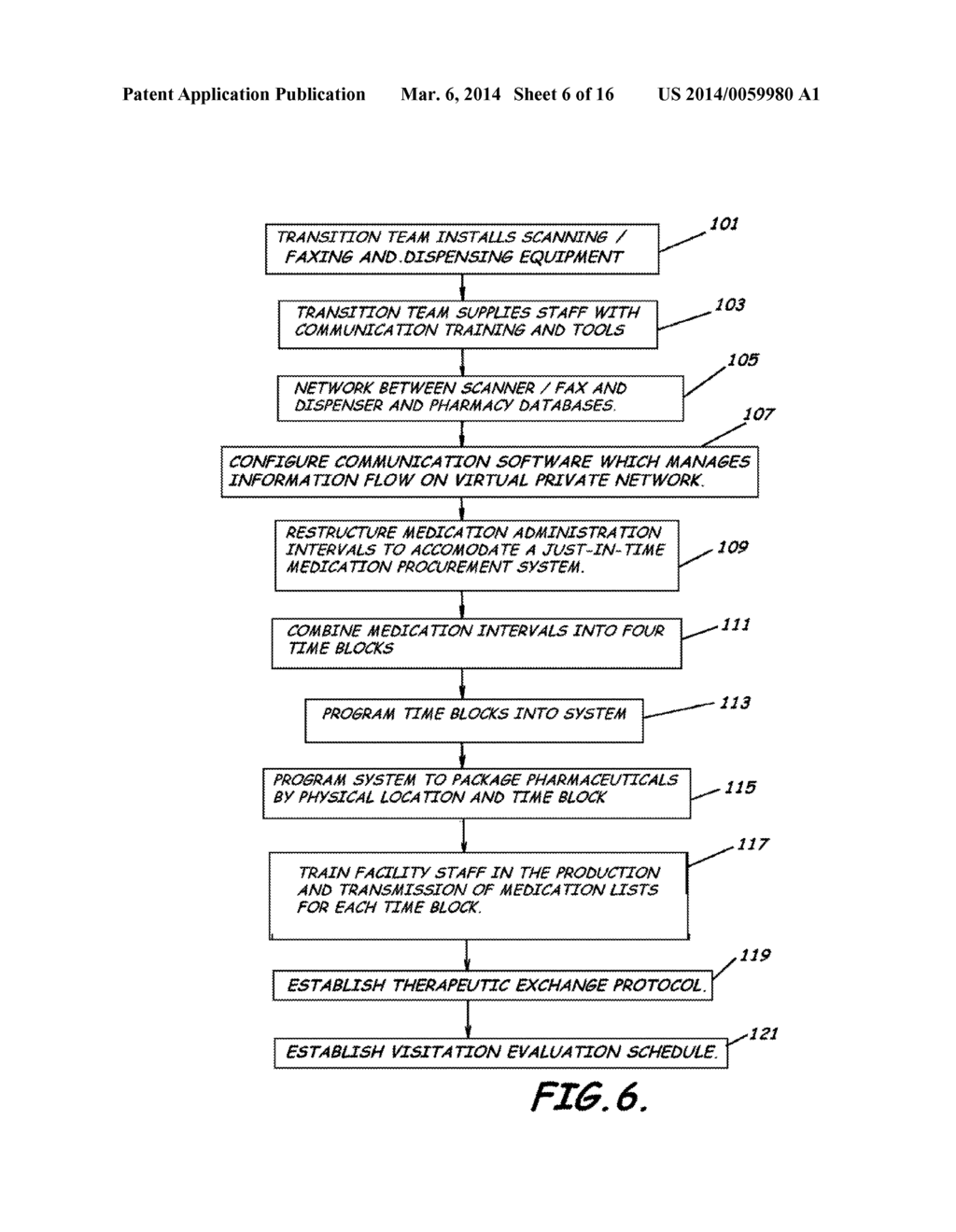 SYSTEM AND METHOD OF ENHANCED DISTRIBUTION OF PHARMACEUTICALS IN LONG-TERM     CARE FACILITIES - diagram, schematic, and image 07