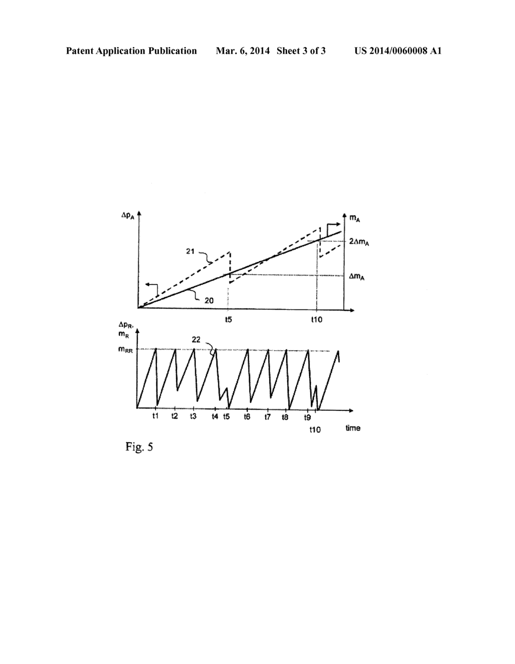 Method for Operating a Motor Vehicle Internal Combustion Engine with an     Exhaust Particle Filter - diagram, schematic, and image 04