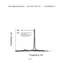 Systems and Methods For Suppressing Combustion Driven Pressure     Fluctuations With a Premix Combustor Having Multiple Premix Times diagram and image