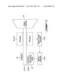 SYSTEMS AND METHODS FOR DRIVING AN OIL COOLING FAN OF A GAS TURBINE ENGINE diagram and image