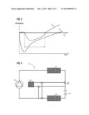 METHOD OF OPERATING A HEAT PUMP DRYER AND HEAT PUMP DRYER diagram and image