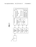 Multi Wave Sterilization System diagram and image