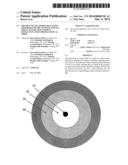 PRESSED, MULTILAYERED SILICA SOOT PREFORMS FOR THE MANUFACTURE OF SINGLE     SINTER STEP, COMPLEX REFRACTIVE INDEX PROFILE OPTICAL FIBER diagram and image