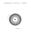 PRESSED, MULTILAYERED SILICA SOOT PREFORMS FOR THE MANUFACTURE OF SINGLE     SINTER STEP, COMPLEX REFRACTIVE INDEX PROFILE OPTICAL FIBER diagram and image