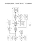 Analyte Monitoring Methods, Devices and Systems for Recommending     Confirmation Tests diagram and image