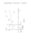 Analyte Monitoring Methods, Devices and Systems for Recommending     Confirmation Tests diagram and image